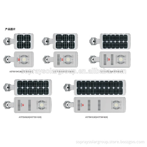 15w Integrated solar street light /all in one solar street light